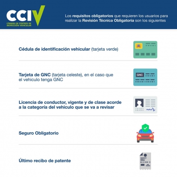 documentacion del auto