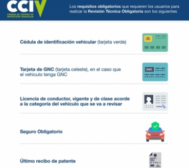 documentacion del auto